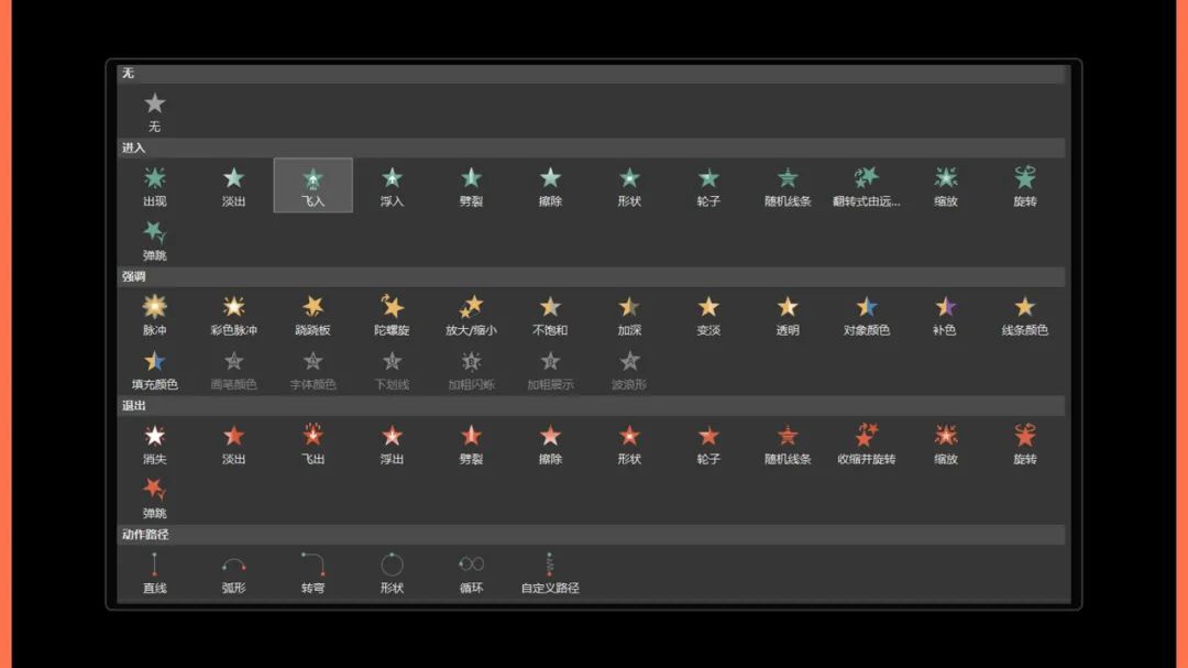 只有一张图片的 PPT,如何做到好看