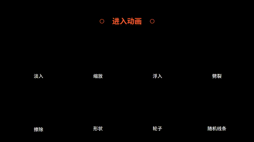 只有一张图片的 PPT,如何做到好看