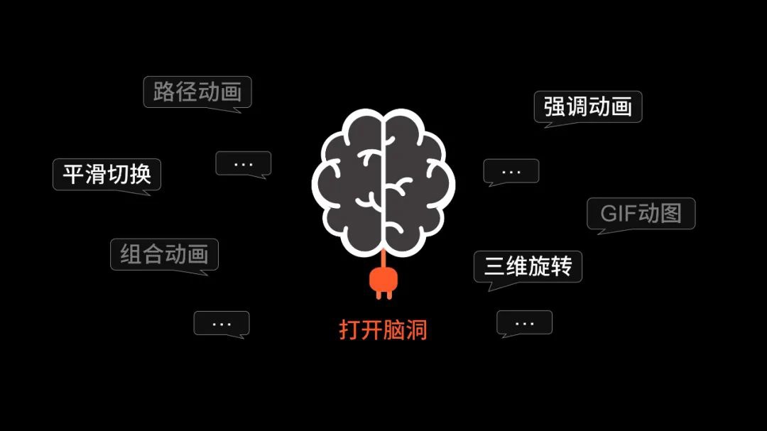只有一张图片的 PPT,如何做到好看