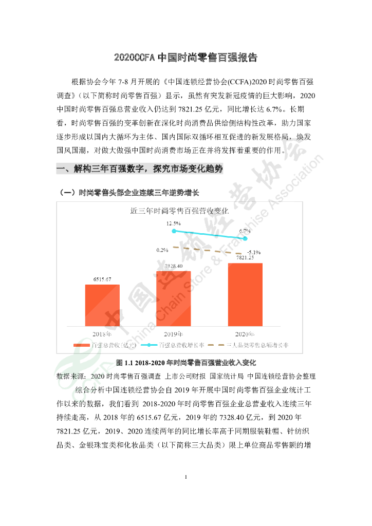 中国连锁经营协会：2020CCFA中国时尚零售百强报告