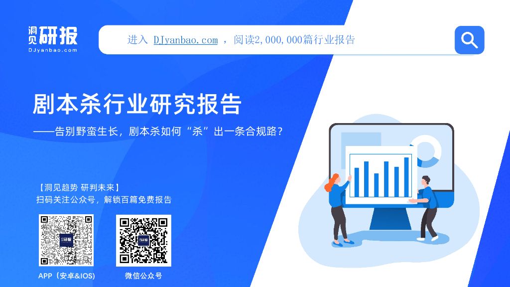 洞见研报：剧本杀行业研究报告——告别野蛮生长，剧本杀如何“杀”出一条合规路？