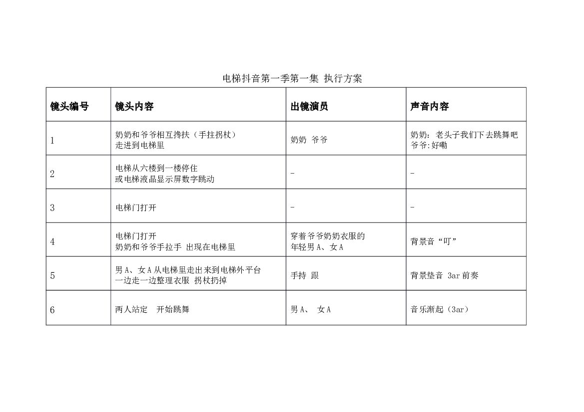 2019抖音第一季第一集-脚本分镜