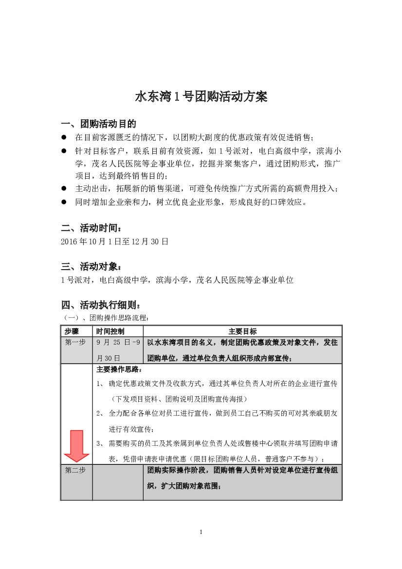 2016水东湾1号团购活动执行方案