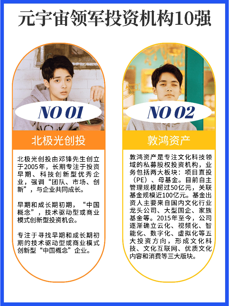 艾氪元宇宙:元宇宙领军投资机构10强