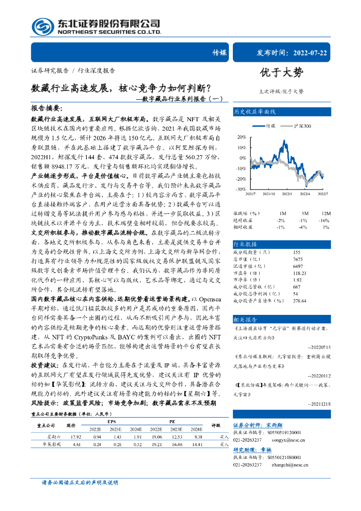 东北证券:数字藏品行业系列报告(一):数藏行业高速发展,核心竞争力如何判断?