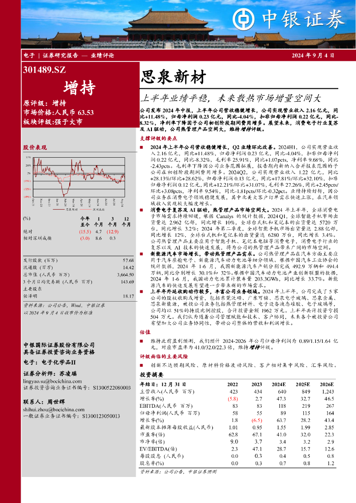 中银证券:思泉新材(301489)-上半年业绩平稳,未来散热市场增量空间大公司发布2024年中报,上半年公司营收稳健增长,公司实现营业收入2.16亿元,同比+11.48%,归母净利润0.23亿元,同比-4.04%,扣非归母净利润0.22亿元,同比