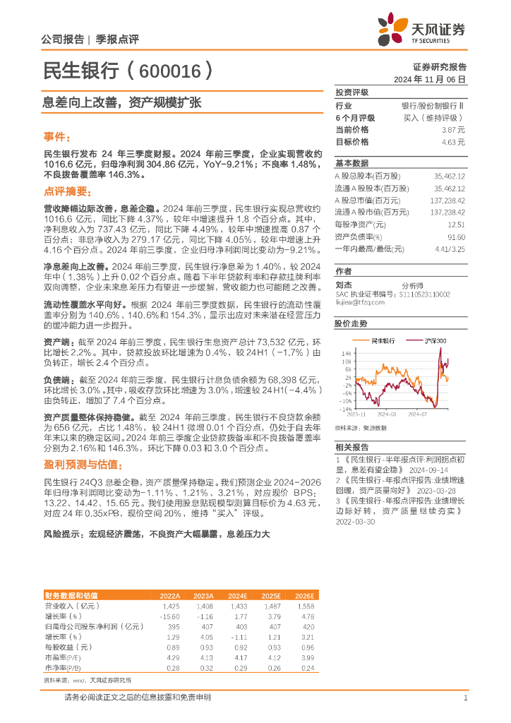 天风证券：民生银行（600016）-息差向上改善，资产规模扩张海报