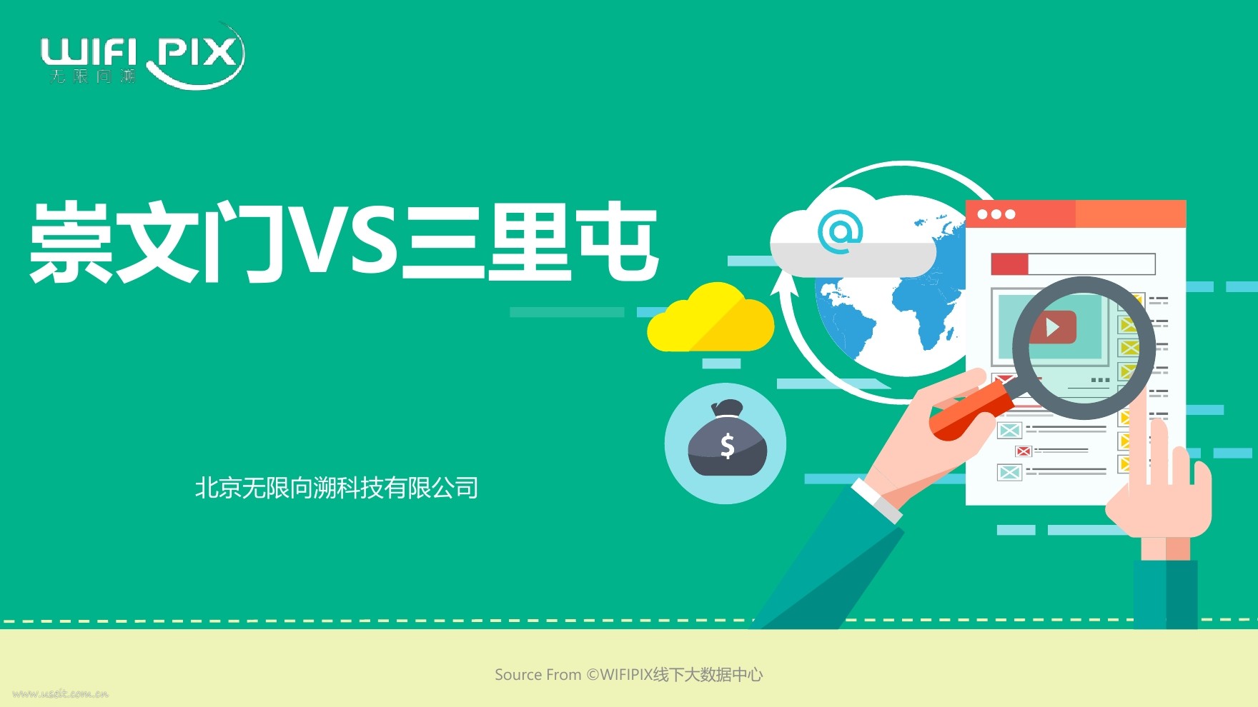 WIFIPIX:人以群分,崇文门VS三里屯