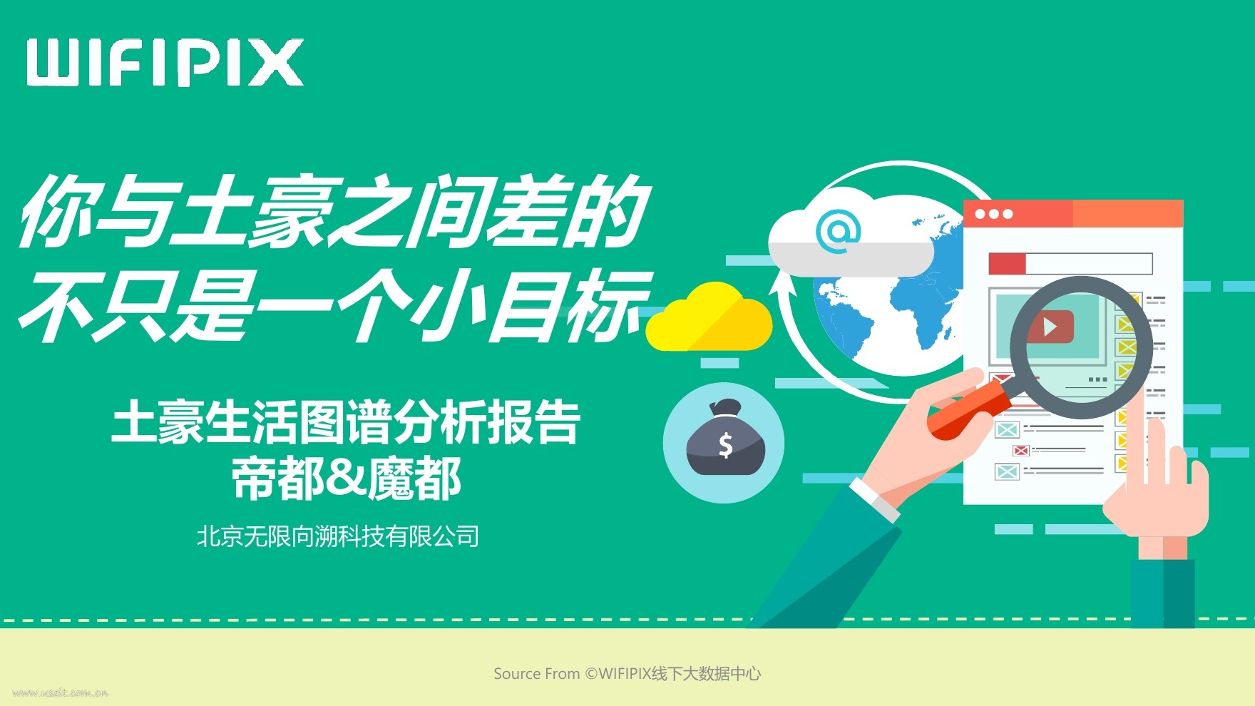 WIFIPIX:土豪生活图谱分析报告帝都与魔都