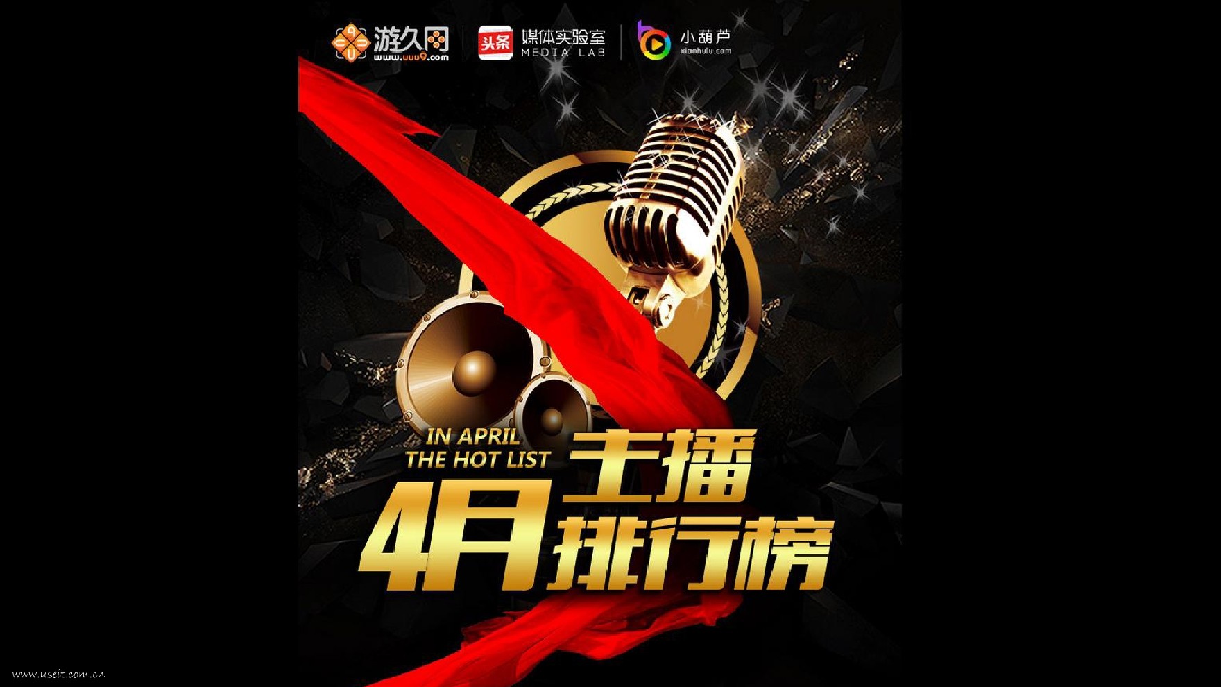 游久网&媒体实验室：2017年4月主播排行榜