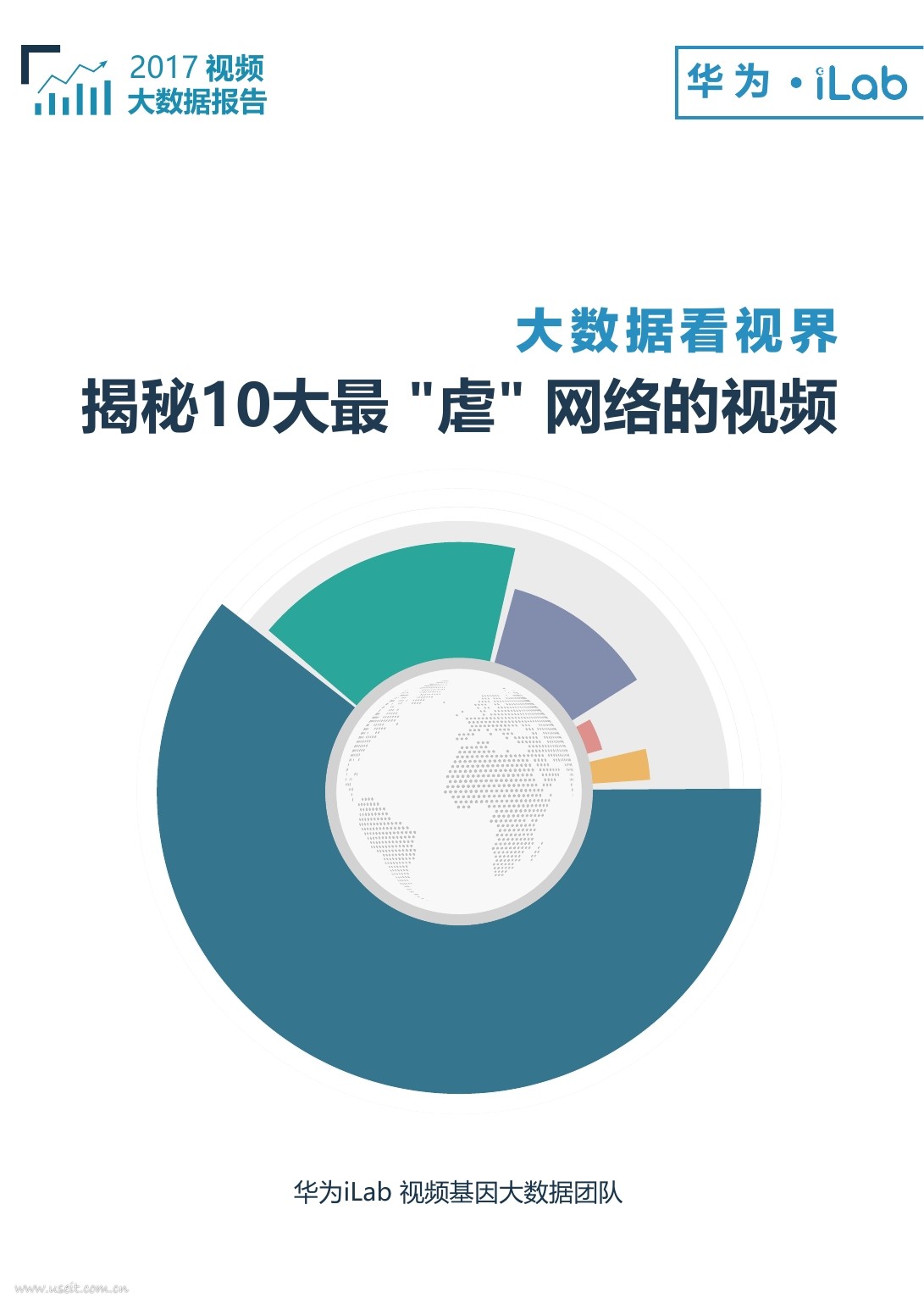 华为iLab：揭秘10大最“虐” 网络的视频