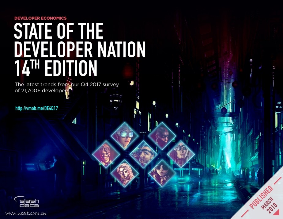 SlashData：开发者经济学（14版）（英文版）