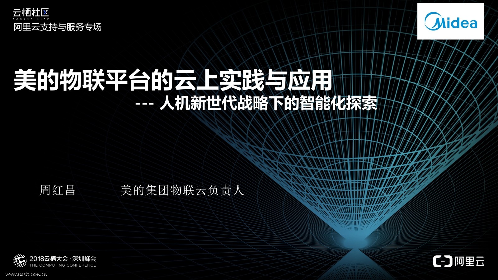 美的物联平台的云上实践与应用——人机新世代战略下的智能化探索