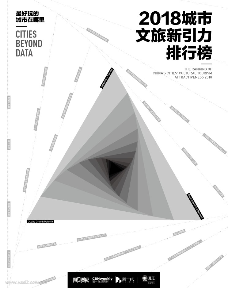 新一线城市研究所：2018城市文旅新引力排行榜