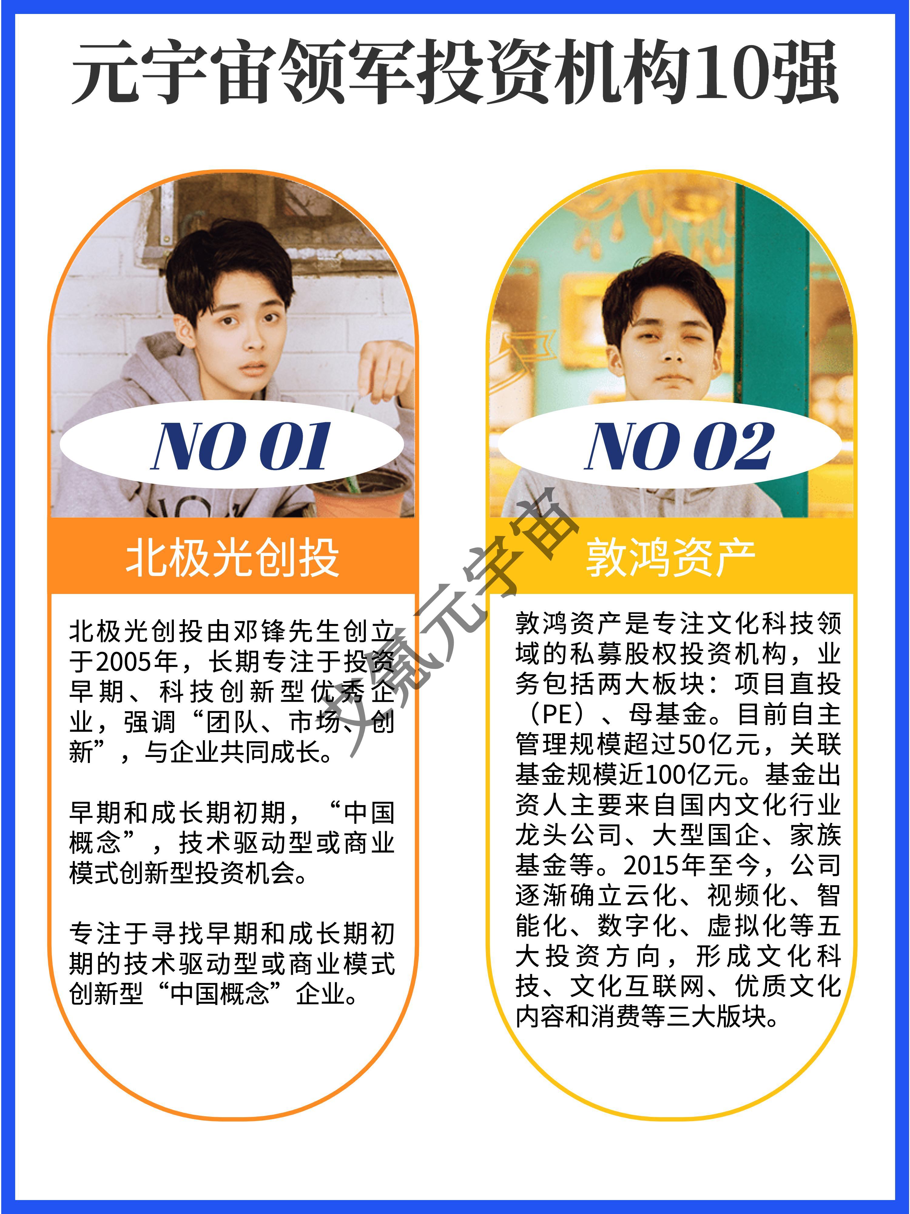 艾氪元宇宙:2022年元宇宙知识精选笔记分享