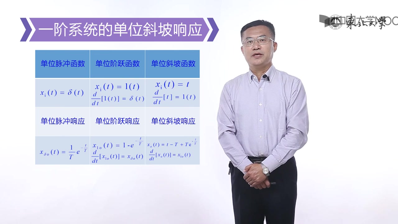 机械工程控制基础