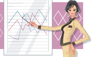 职业求职攻略-外企版