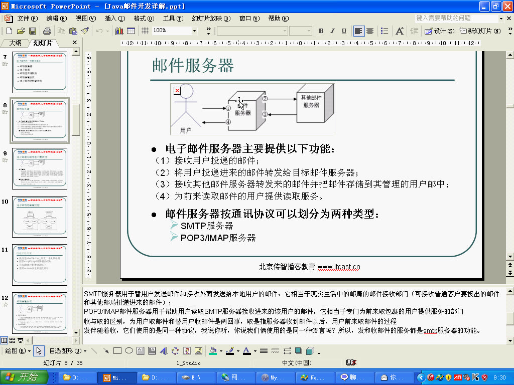 张孝祥 《Java邮件开发详解》