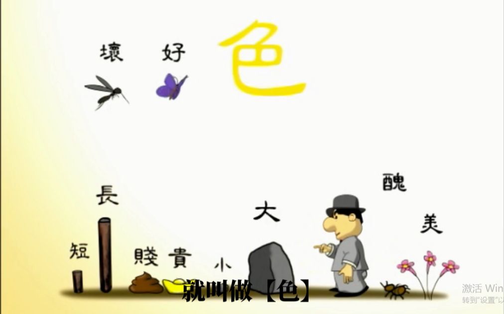蔡志忠动画之《心经》