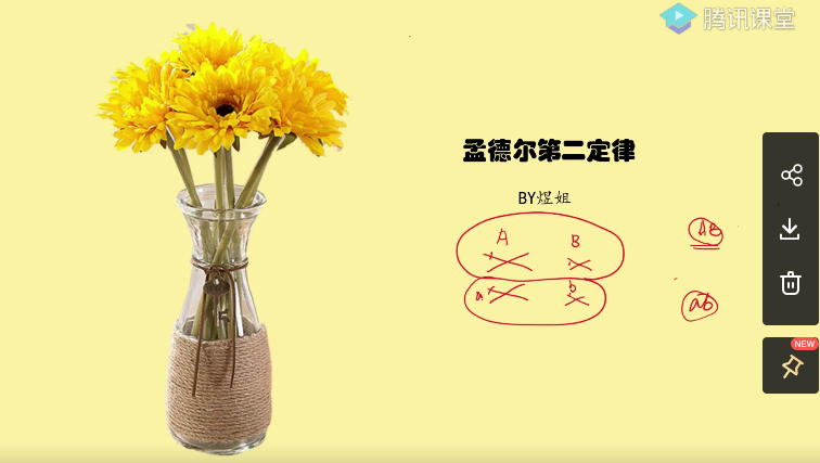 高考生物2021年一轮